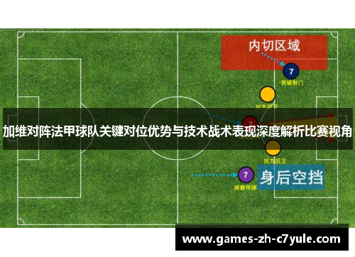 加维对阵法甲球队关键对位优势与技术战术表现深度解析比赛视角
