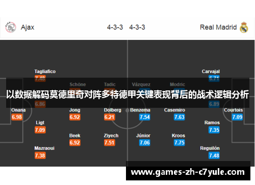 以数据解码莫德里奇对阵多特德甲关键表现背后的战术逻辑分析