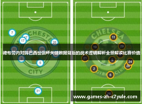 德布劳内对阵巴西世俱杯关键数据背后的战术逻辑解析全景解读比赛价值