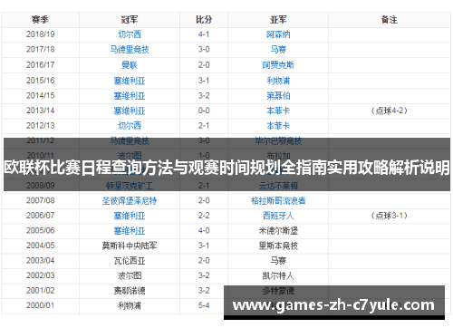 欧联杯比赛日程查询方法与观赛时间规划全指南实用攻略解析说明