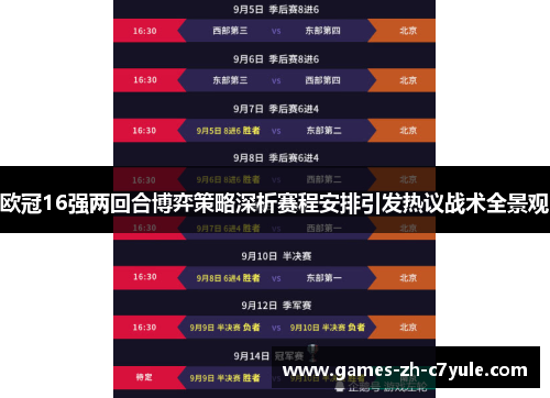 欧冠16强两回合博弈策略深析赛程安排引发热议战术全景观