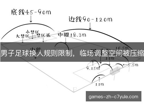 男子足球换人规则限制，临场调整空间被压缩